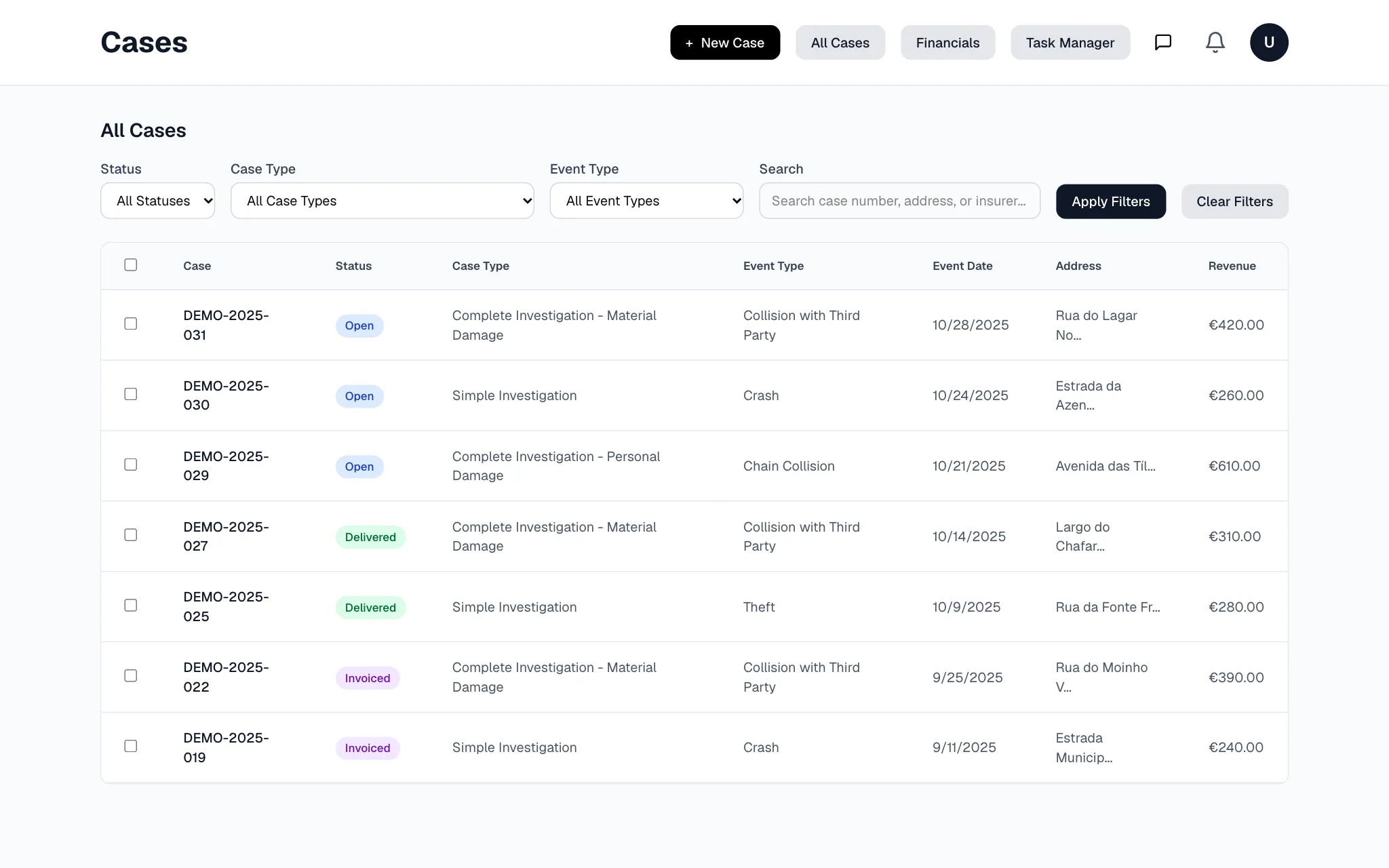 A fictional case dashboard showing a filterable table of vehicle-inspection cases, their status, event type, event date and revenue.