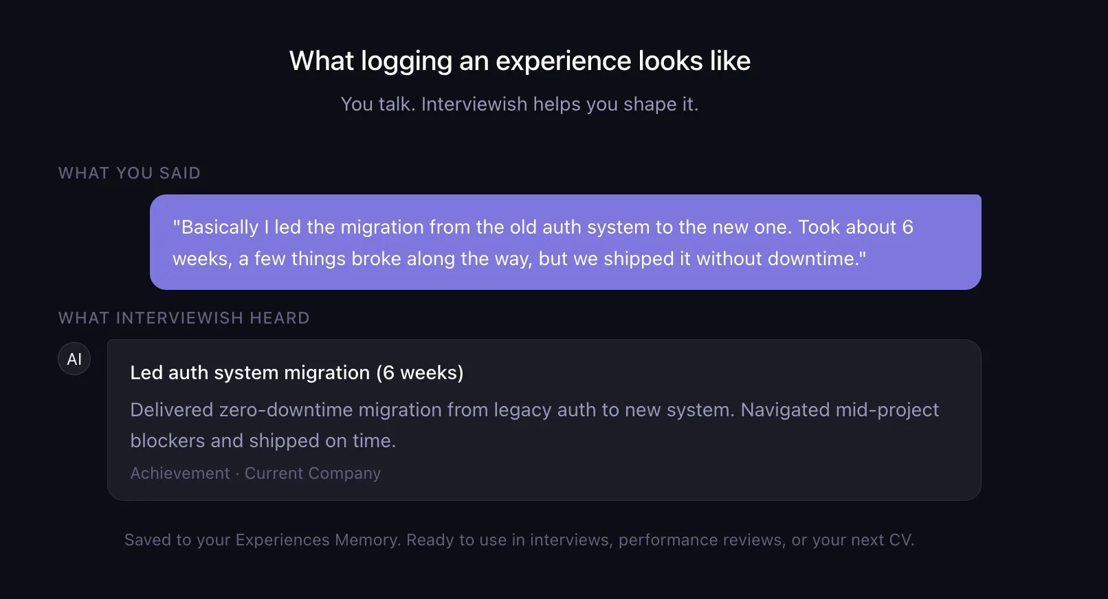 Interviewish turning a generic spoken account of an authentication-system migration into a concise saved experience.