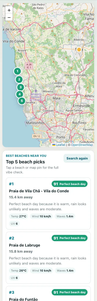 The Beachiness ranking screen, listing nearby beaches scored out of 100 for the conditions on the day.